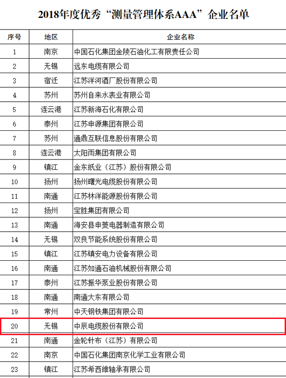 20181104133572007200 XPJ·(澳门区)公司官方网站