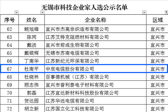 20190228161275097509 XPJ·(澳门区)公司官方网站
